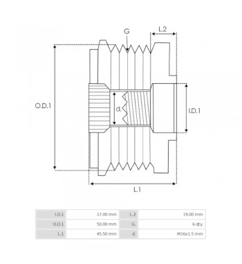 Polea Alternador Mercedes Benz Sprinter