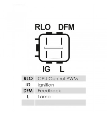 Alternador Toyota Fortuner