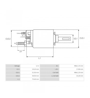 ZZM861MOLPOWER